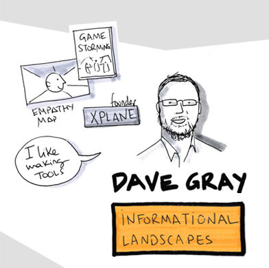 Aprendiendo de los expertos: Dave Gray – Informational Landscapes